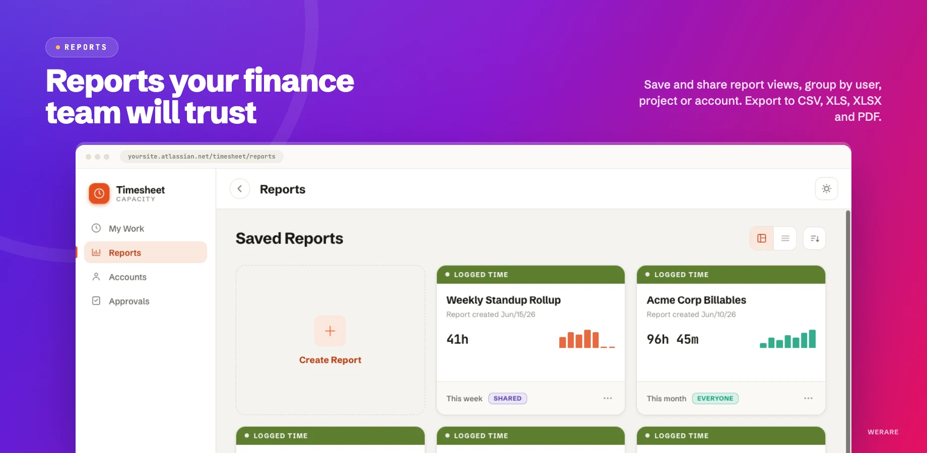 Reports dashboard inside Jira showing saved report cards for logged time, each with logged-hours totals and bar charts, plus a Create Report tile and CSV/XLS/PDF export options.