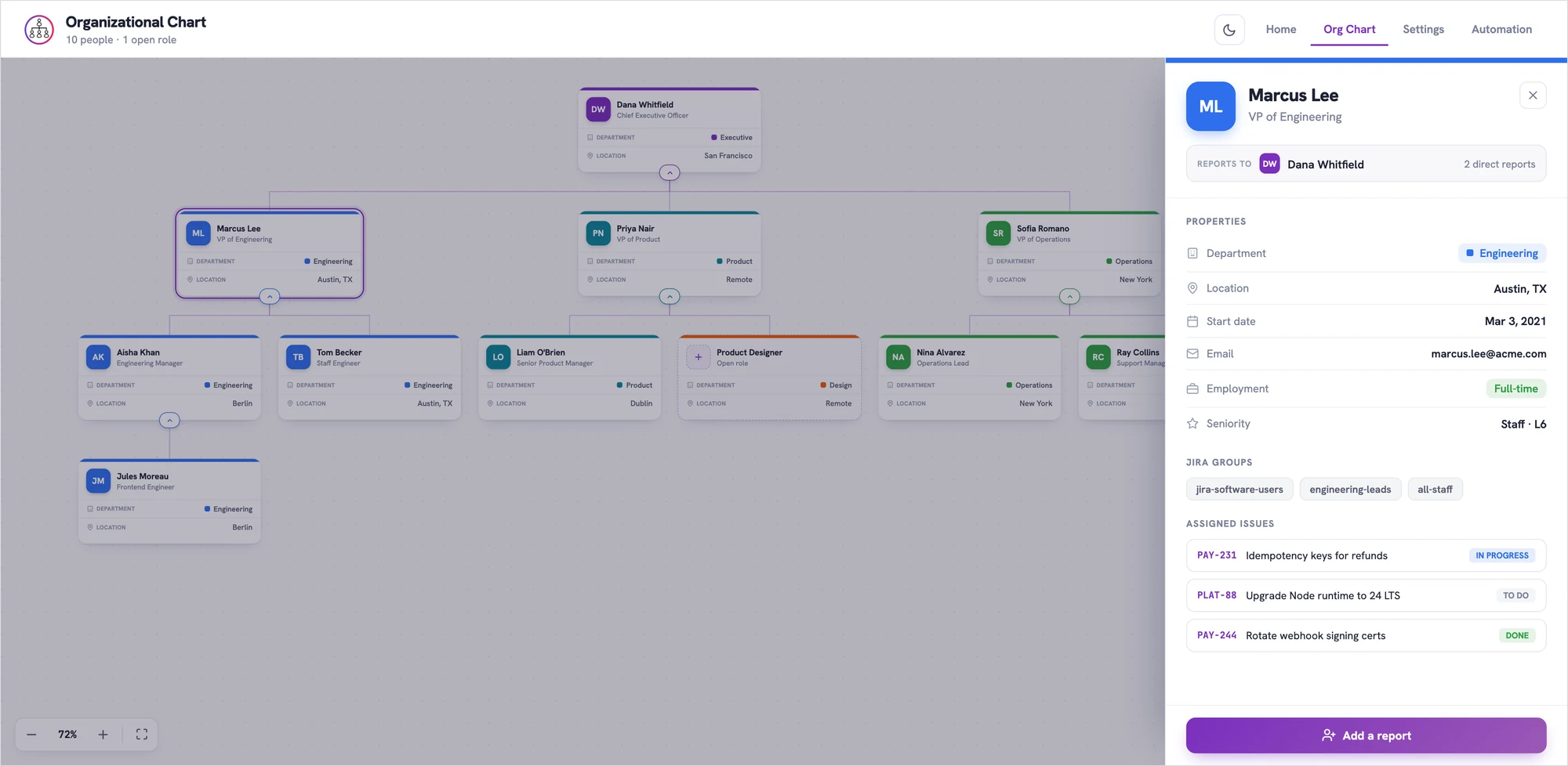 Organizational Chart for Jira org tree with a person detail side panel open for a VP, showing properties, Jira groups, and assigned Jira issues with status labels.
